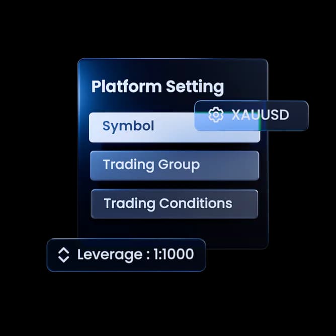 Market Data Management visual